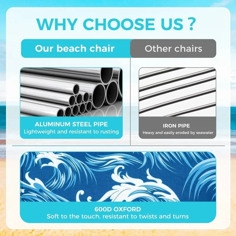 4 Position Aluminum Folding Beach Chair Low Seat Camping Chair for Adults Blue - Wild Paw Outdoors