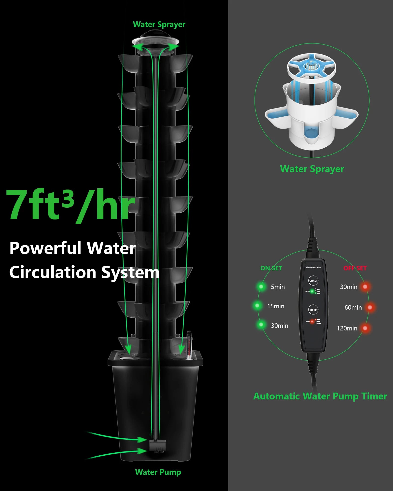 45 Pod Vertical Hydroponics Tower With Full Spectrum Light - Wild Paw Outdoors