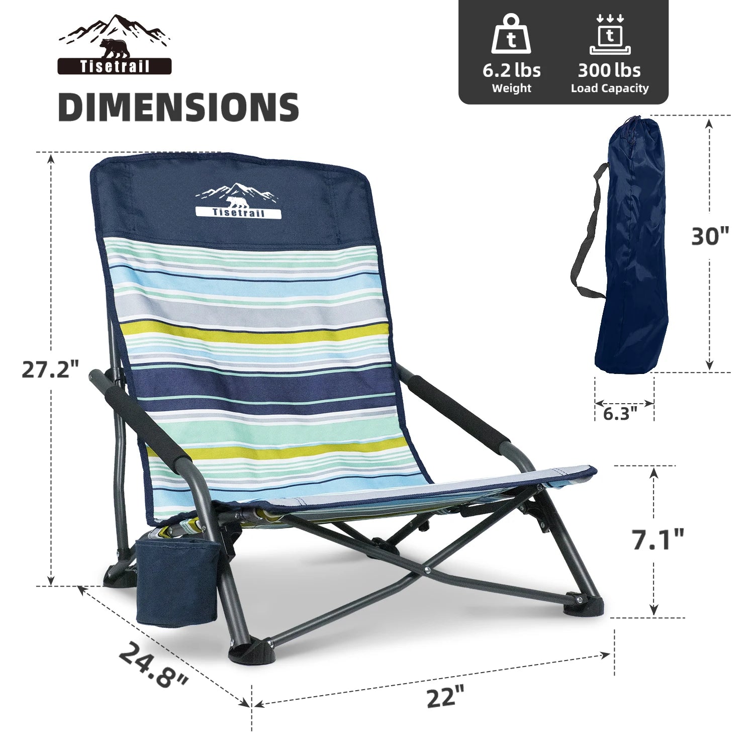 Tisetrail 2 Pack Portable Beach Chairs for Adults Low Back Sling Folding Mesh Sand Chairs - Wild Paw Outdoors